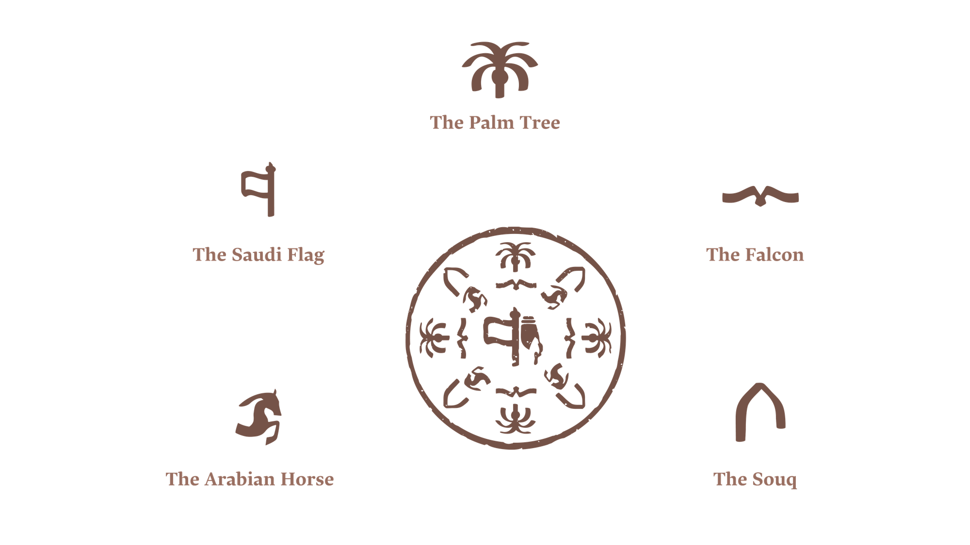 Saudi Founding Day: History, Rituals, & the Road to Vision 2030